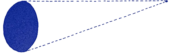 細菌とウイルスの大きさ