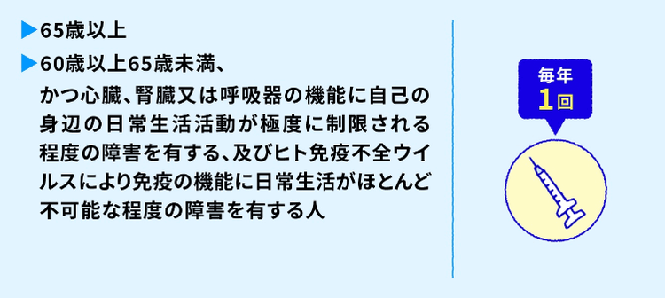 定期接種