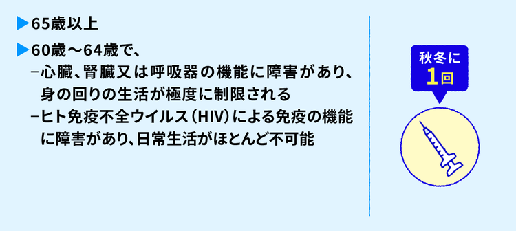 定期接種：大人