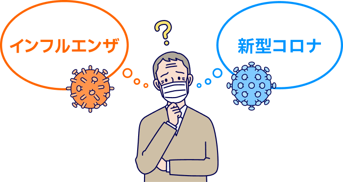 新型コロナにかかると発熱などの症状がみられます3, 4）。 インフルエンザの症状と似ています4）。