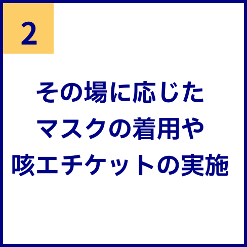 その場に応じたマスクの着用や咳エチケットの実施
