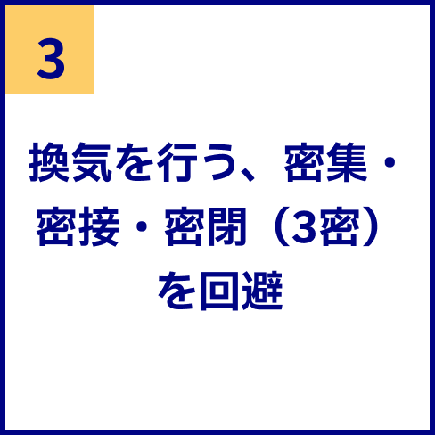 換気を行う、密集・密接・密閉（3密）を回避