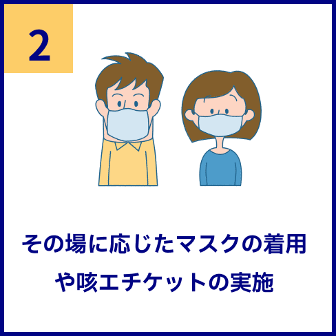 その場に応じたマスクの着用や咳エチケットの実施