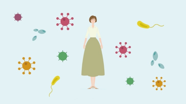 No.1　感染症とは？