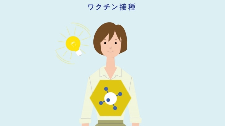 No.5　ワクチン接種のメリットとデメリット