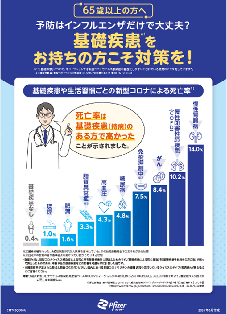 お役立ち資料｜新型コロナを学ぶ｜ファイザー