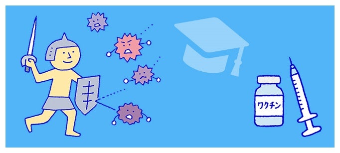クイズで学ぶワクチン
